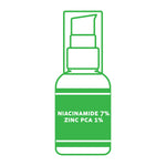 Niacinamide 7% Zinc PCA 1%